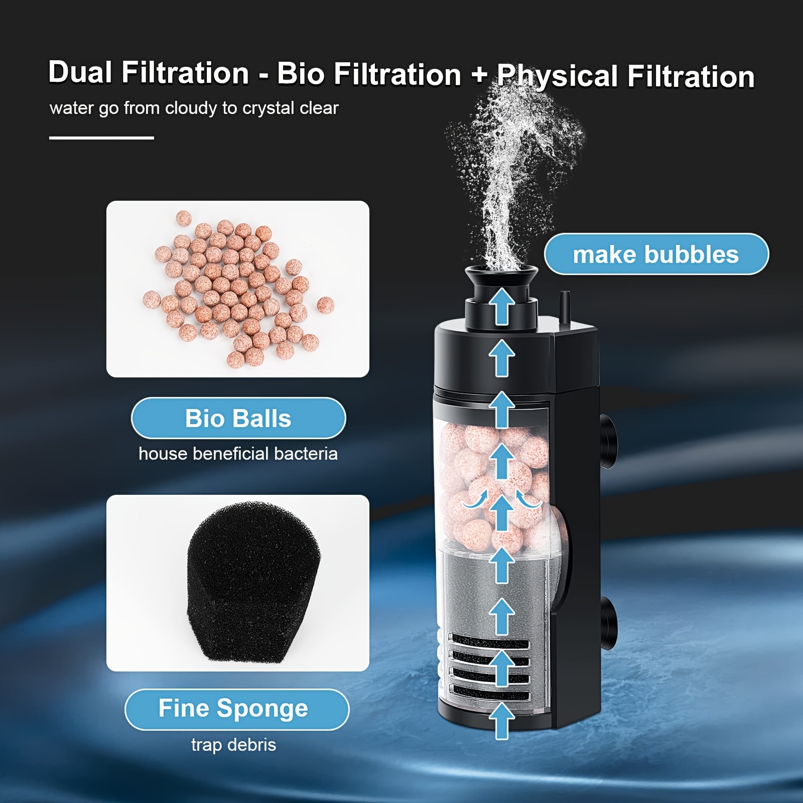 Filter Bio Spons Dinding Ringk - Betta Fish Tank ulasan dan harga