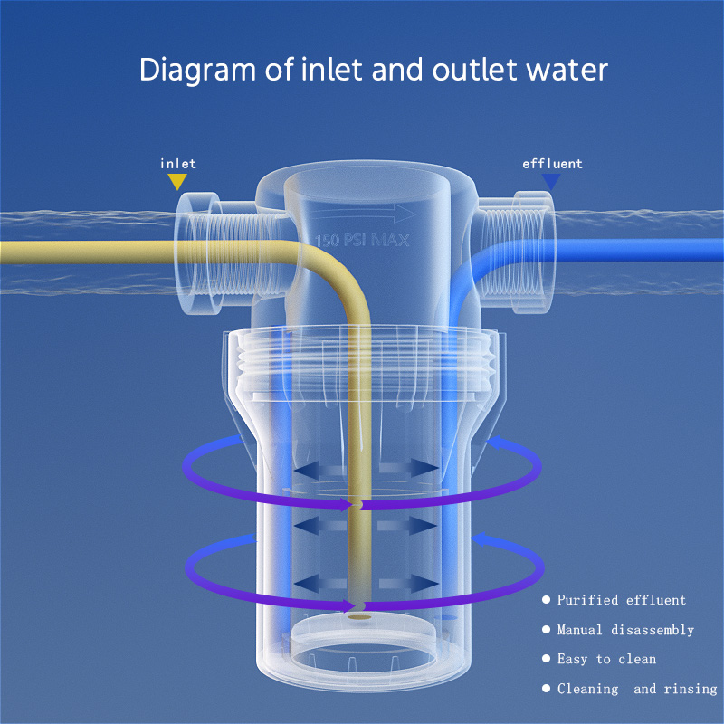 1/2 inci, Ulir Internal dan Ek - Fish Tank Filter ulasan dan harga